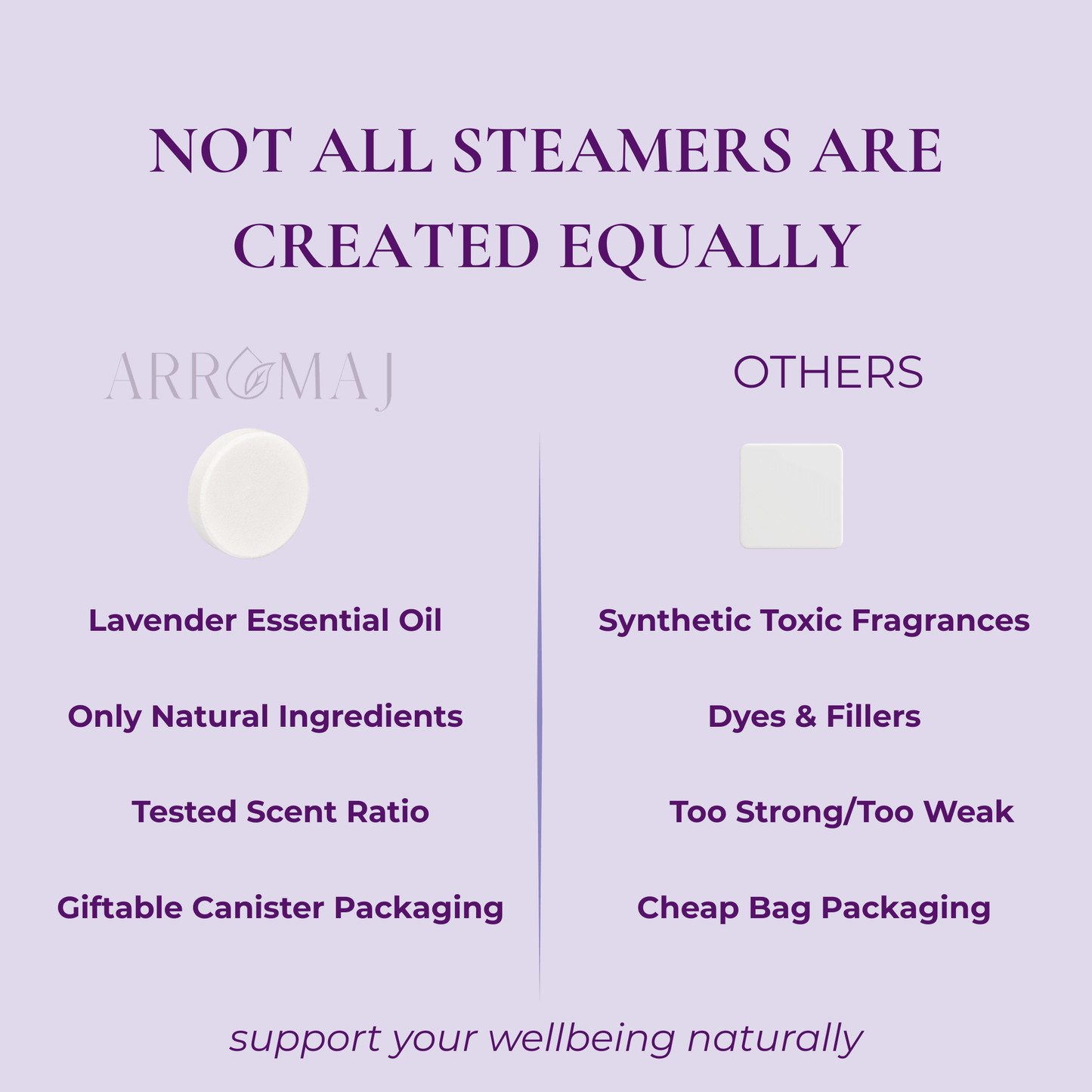 Lavender Essential Oil Shower Steamer — 10 Piece Canister